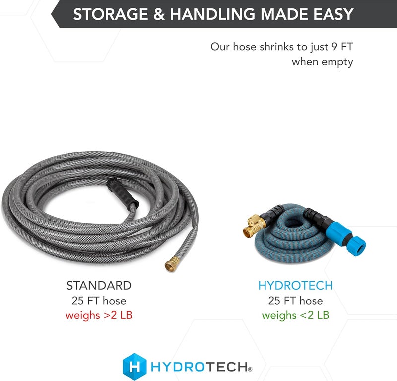 Hydrotech 5/8" 25 ft Expandable Garden Hose - Flexible, Lightweight, Durable and Burst-Proof Hose with Reinforced Latex Core and Solid Brass Fittings - Great for Lawn Care, Garden, and Car Washing - Image 4